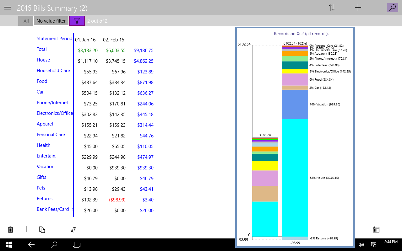 Analyze your monthly spending patterns.