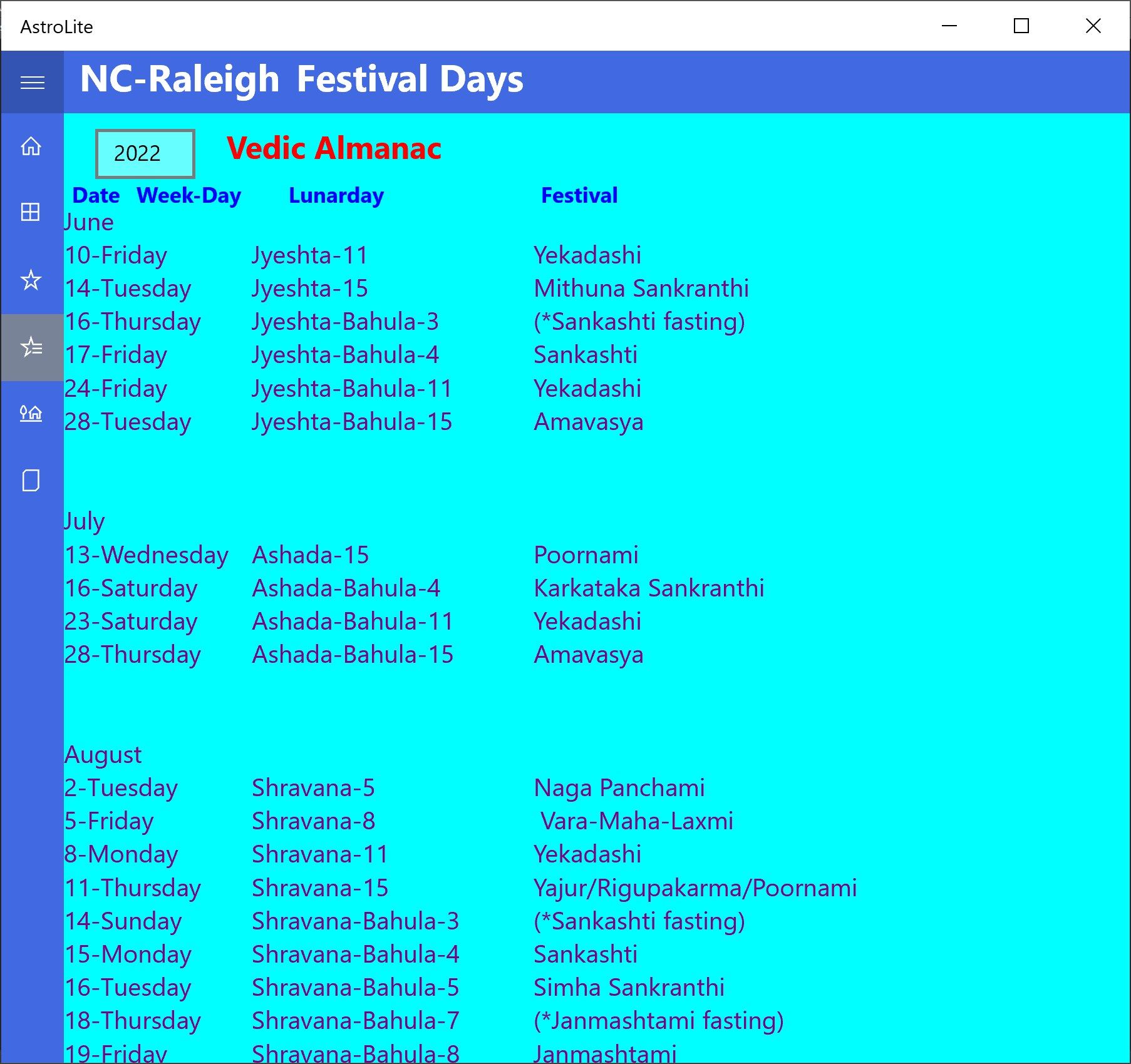 Festival list Contd..