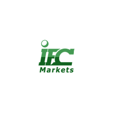 IFC Markets Finance Widgets