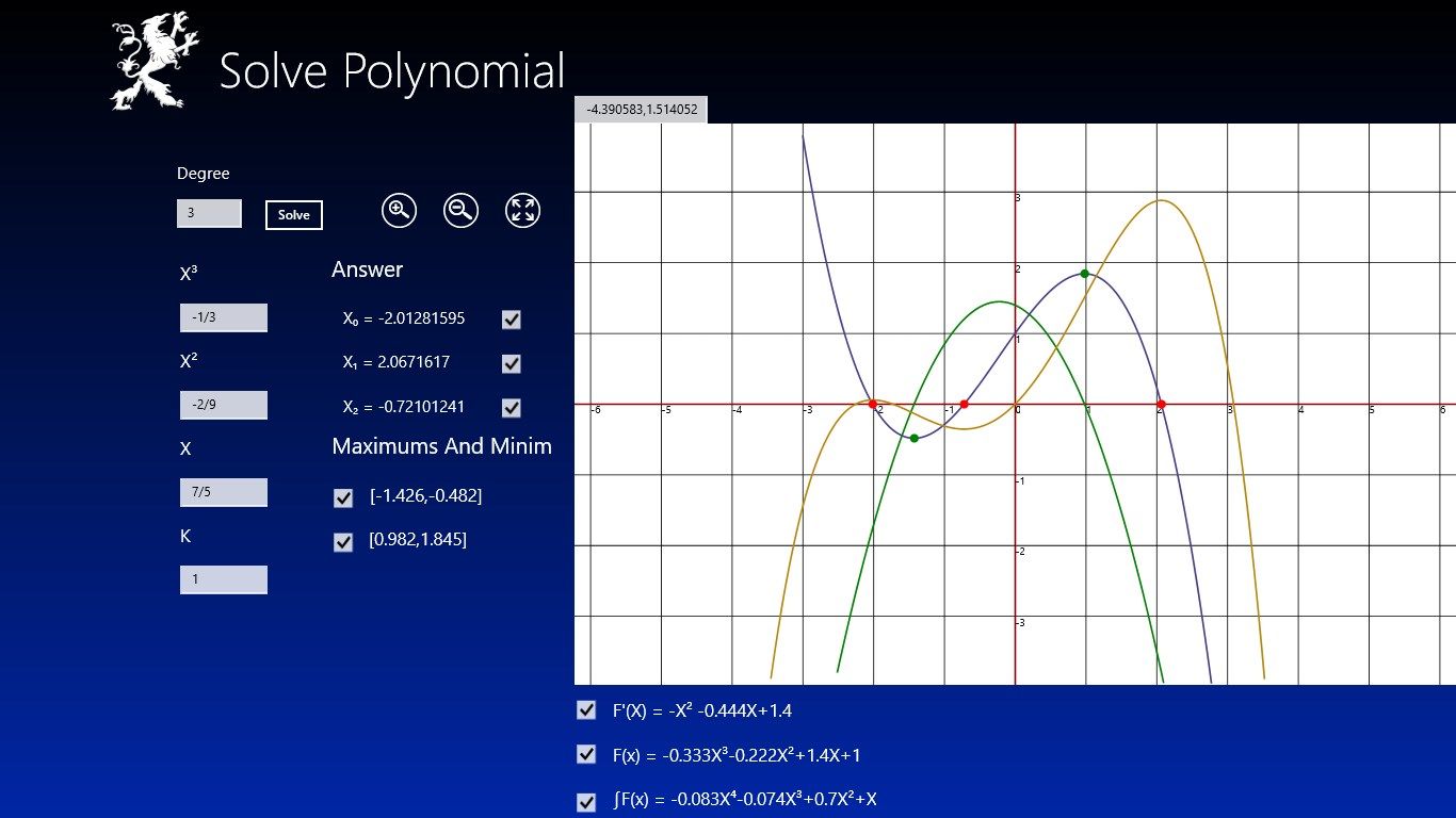 Graph the polynomial, integral and derivative. Also the maximums and minimums.