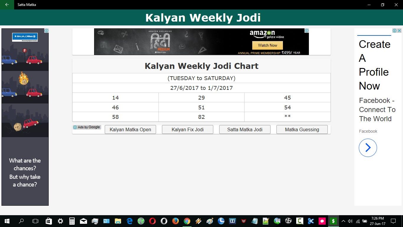 Satta Matka Weekly Charts