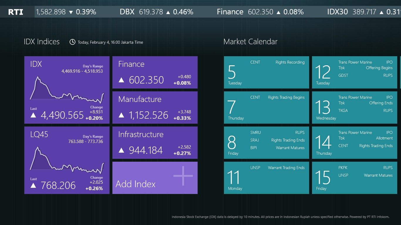 Market Indices and Market Calendar for quickly see what's happening around the market.