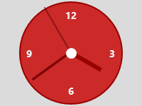Analogue Clock for Game Bar