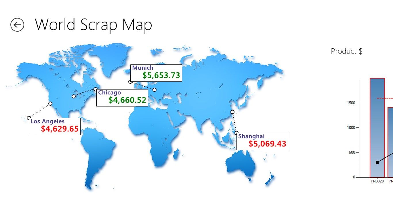 World Scrap Map