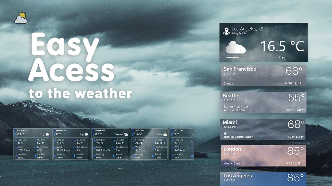 Weather - Live & Forecast