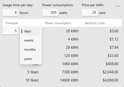 Electricity Cost Calculator‏‏‎ ‎