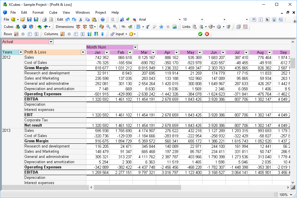 Multidimensional spreadsheet