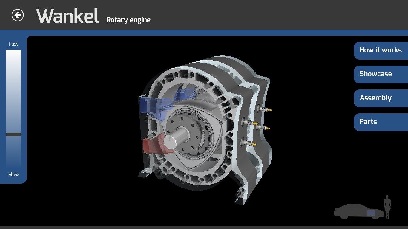 Engine overview