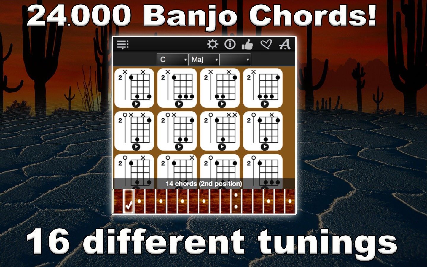 Banjo Chords Compass