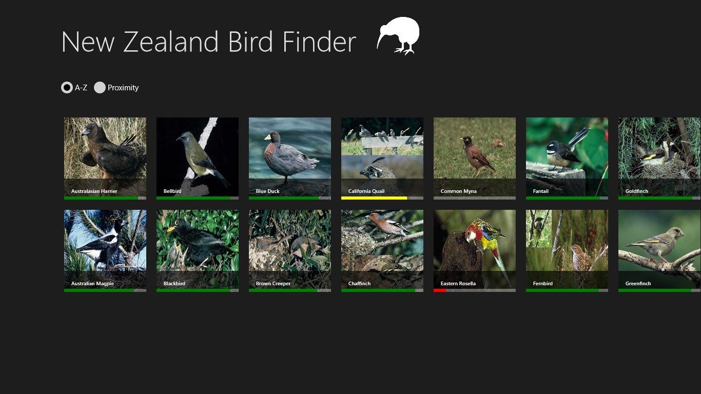 Browse bird species