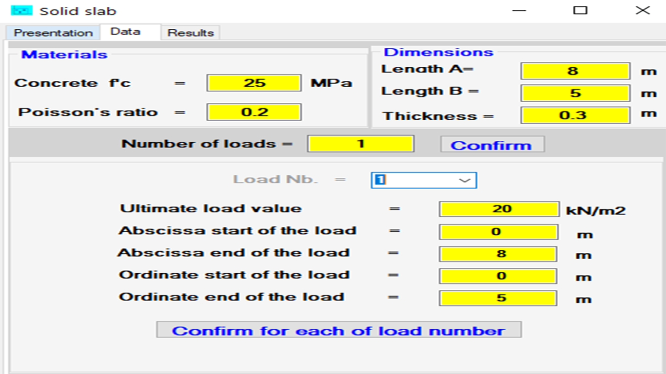 SOLID SLAB ON FOUR SUPPORTS