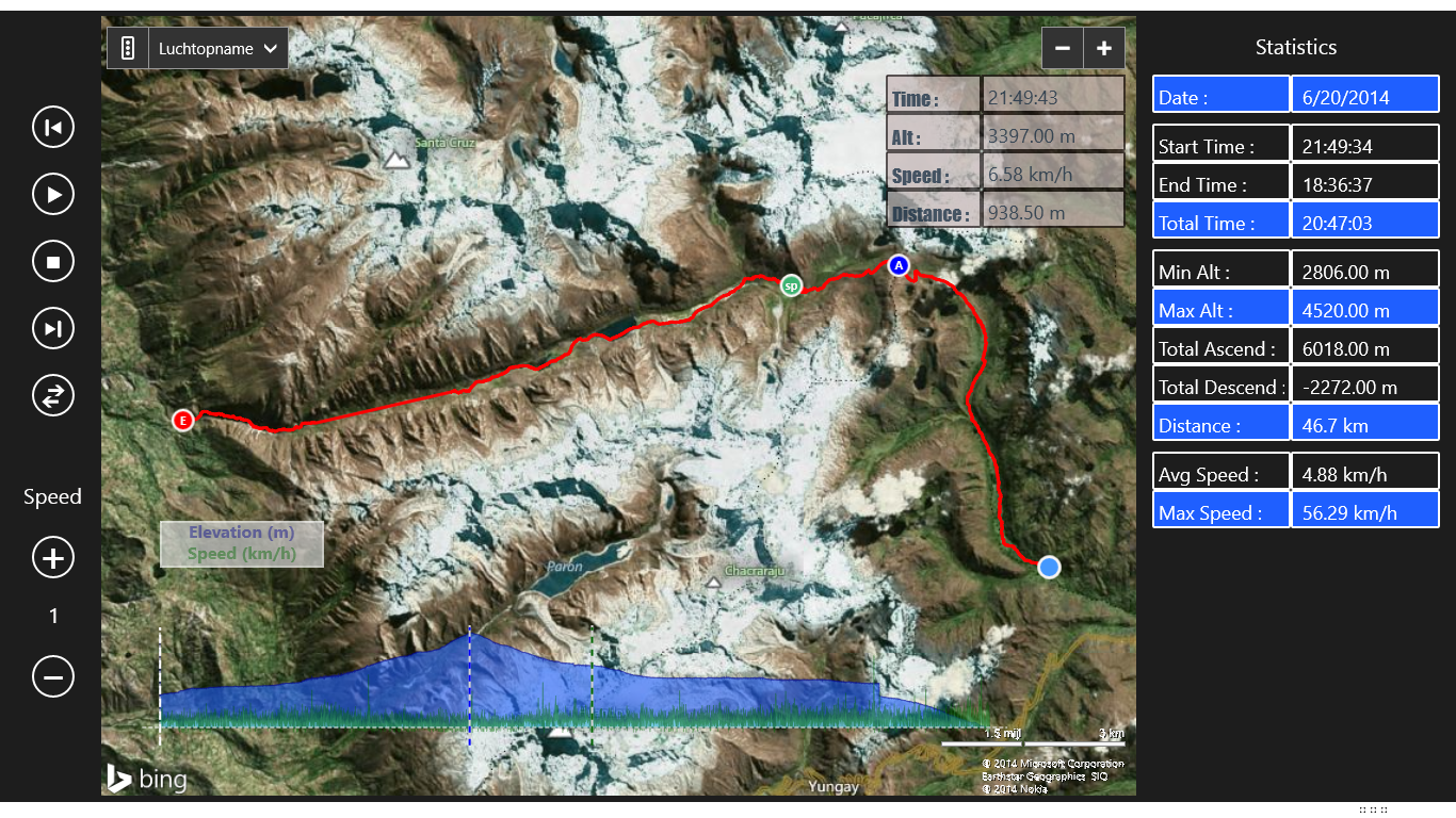 Indicate the position of the highest speed and altitude on the map and graph