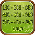 Numbers in English from 100 to 1000