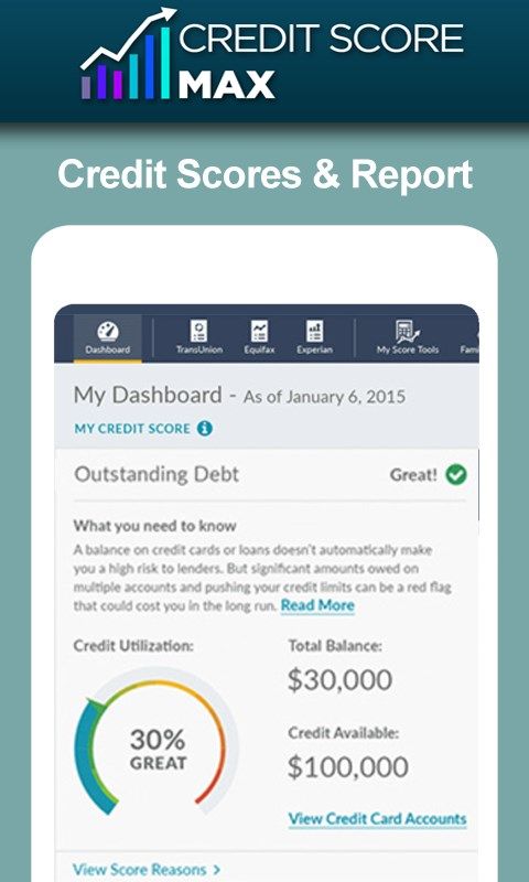 Free Credit Score App
