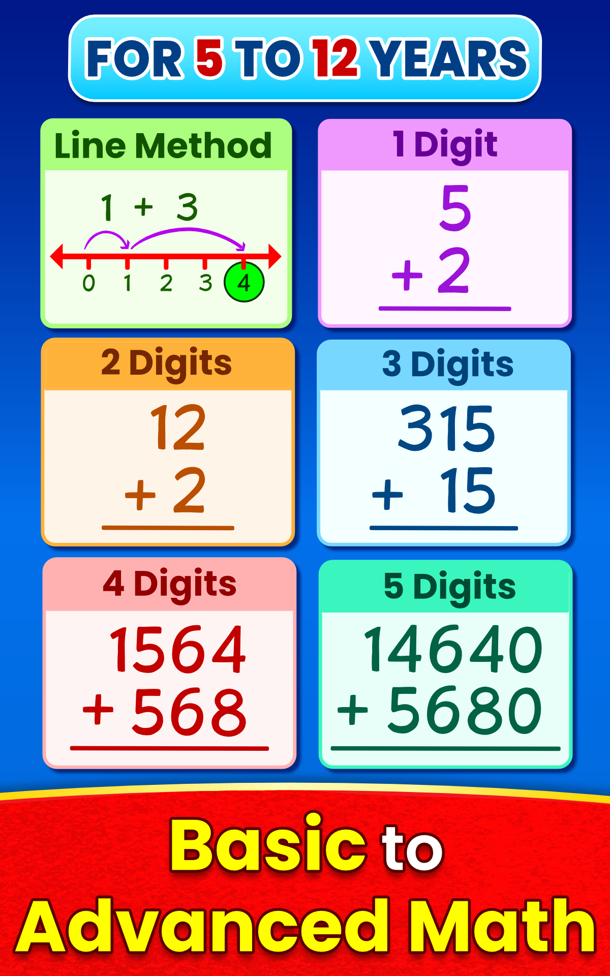 Math Games - Addition, Subtraction, Multiplication and Division Learning Games For 1st, 2nd, 3rd, 4th, 5th Graders, Free on Kindle Fire