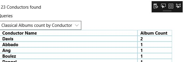Query result for Conductors