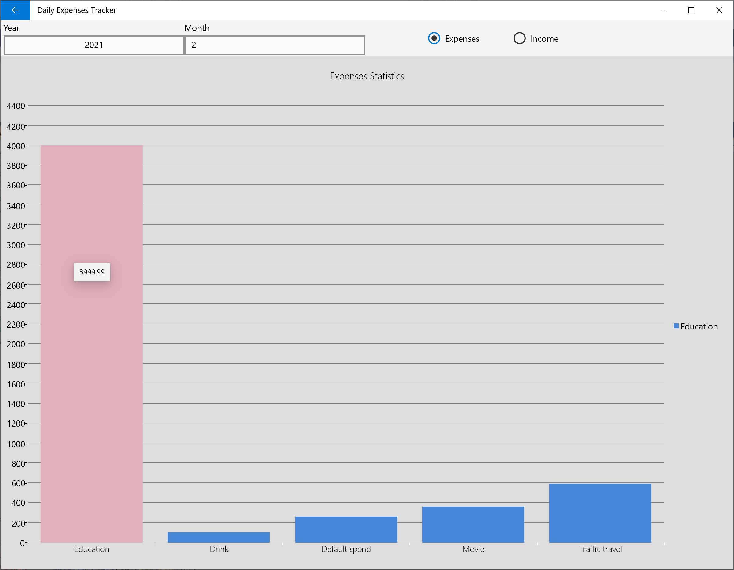 Daily Expenses Tracker - Income and Expense Management