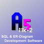 A5:SQL Mk-2 (x64)
