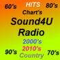 Sound4u Radio App