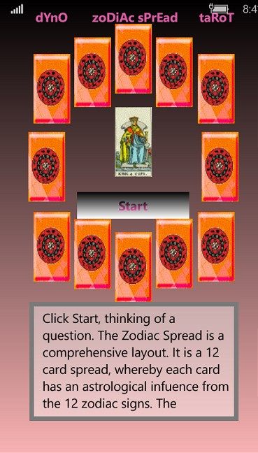 Shows the significatior chosen for the selections made. In this case King of Cups, a mature adult male, cups pertaining to water correlating to water zodiac signs and/or blond hair.