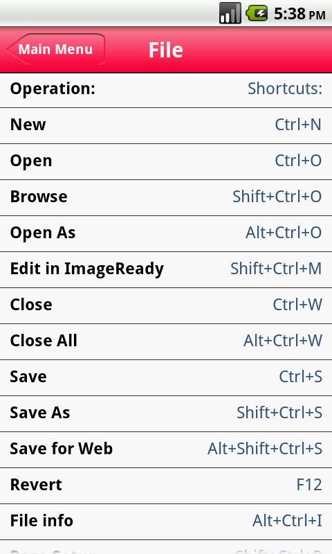 Shortcuts for Photoshop CS6