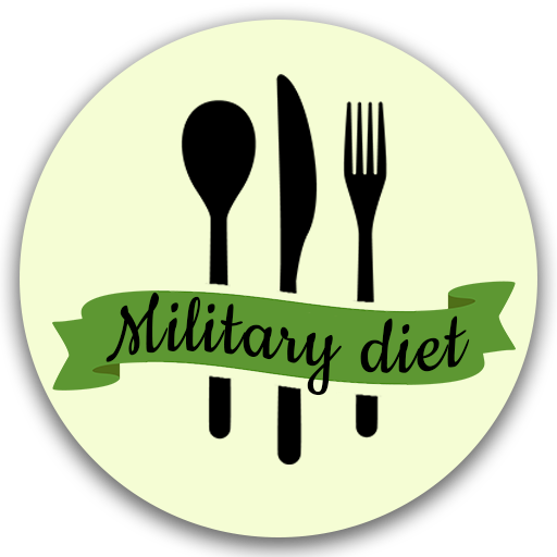 Tracker Weight Loss ★Military Diet★