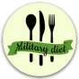 Tracker Weight Loss ★Military Diet★
