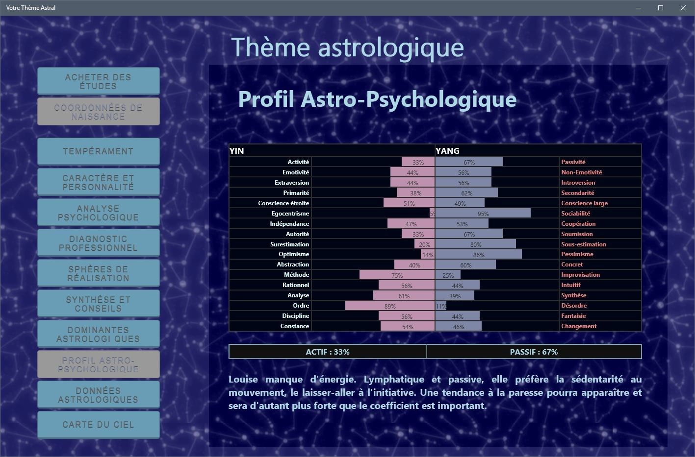 Le profil astro-psychologique