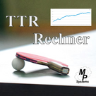 TTR-Rechner