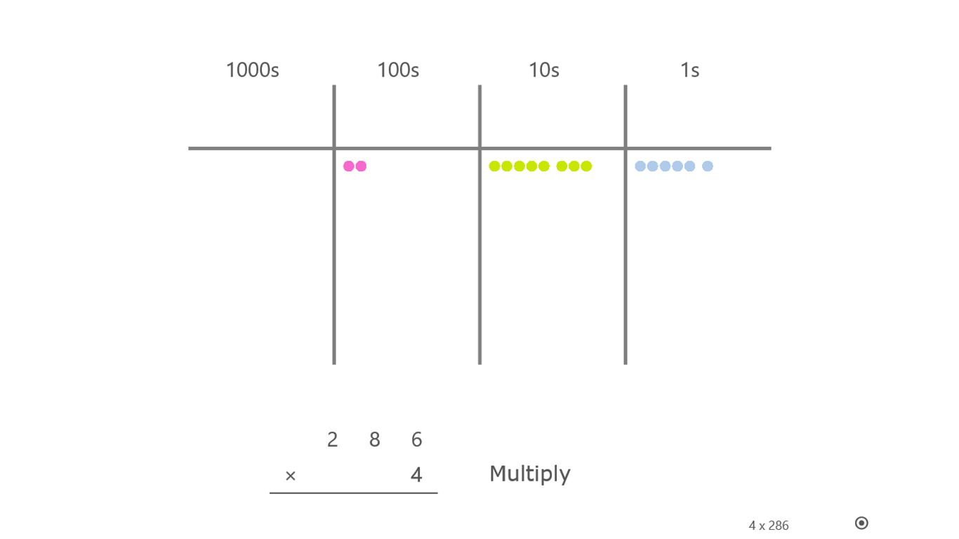 Place Value Multiplication