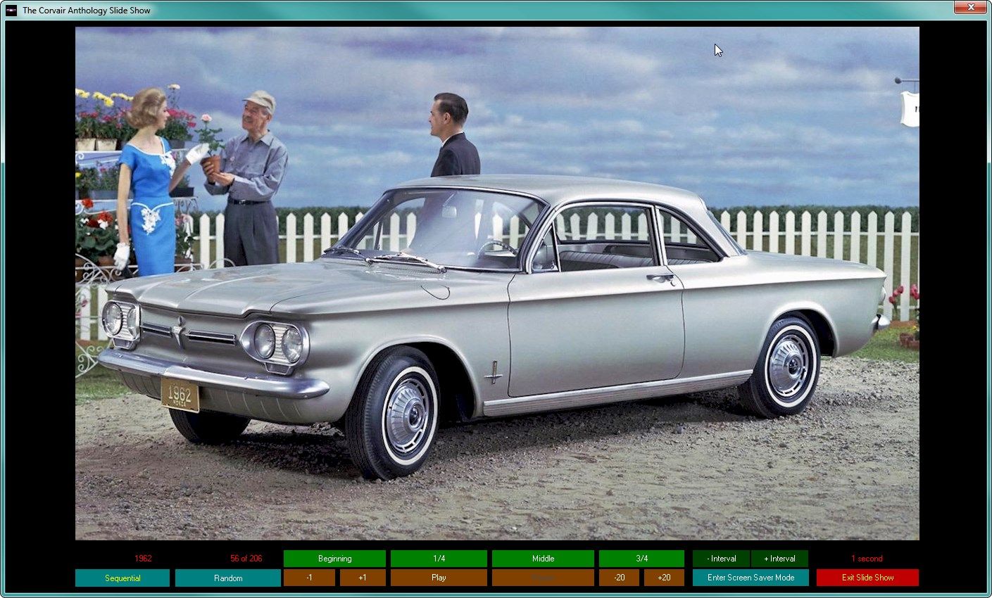 The Corvair Anthology 1960-1969