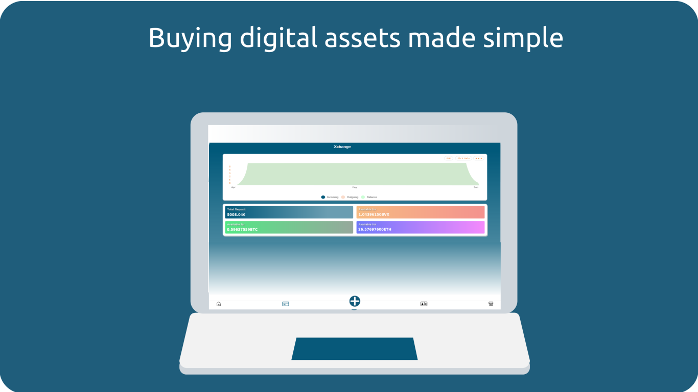 Buying digital assets made simple
