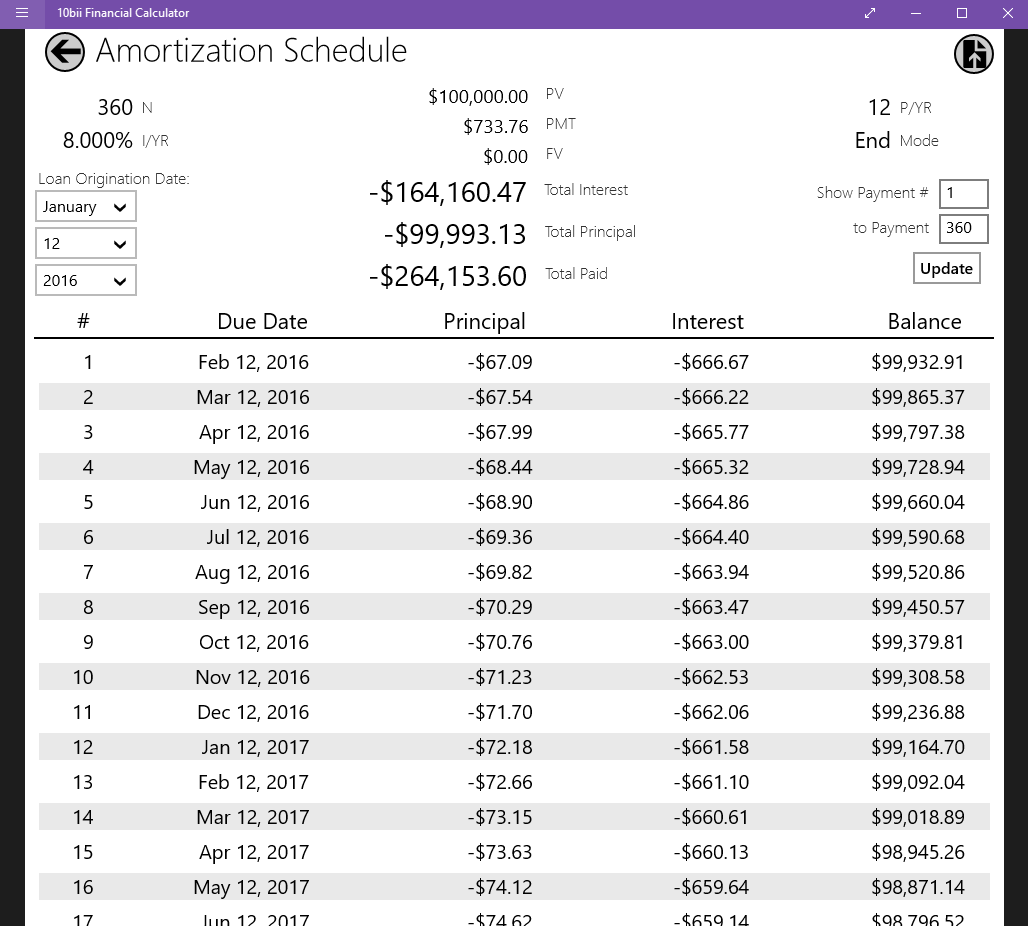See the principal, interest, and balance for every payment on the amortization schedule - includes export to PDF