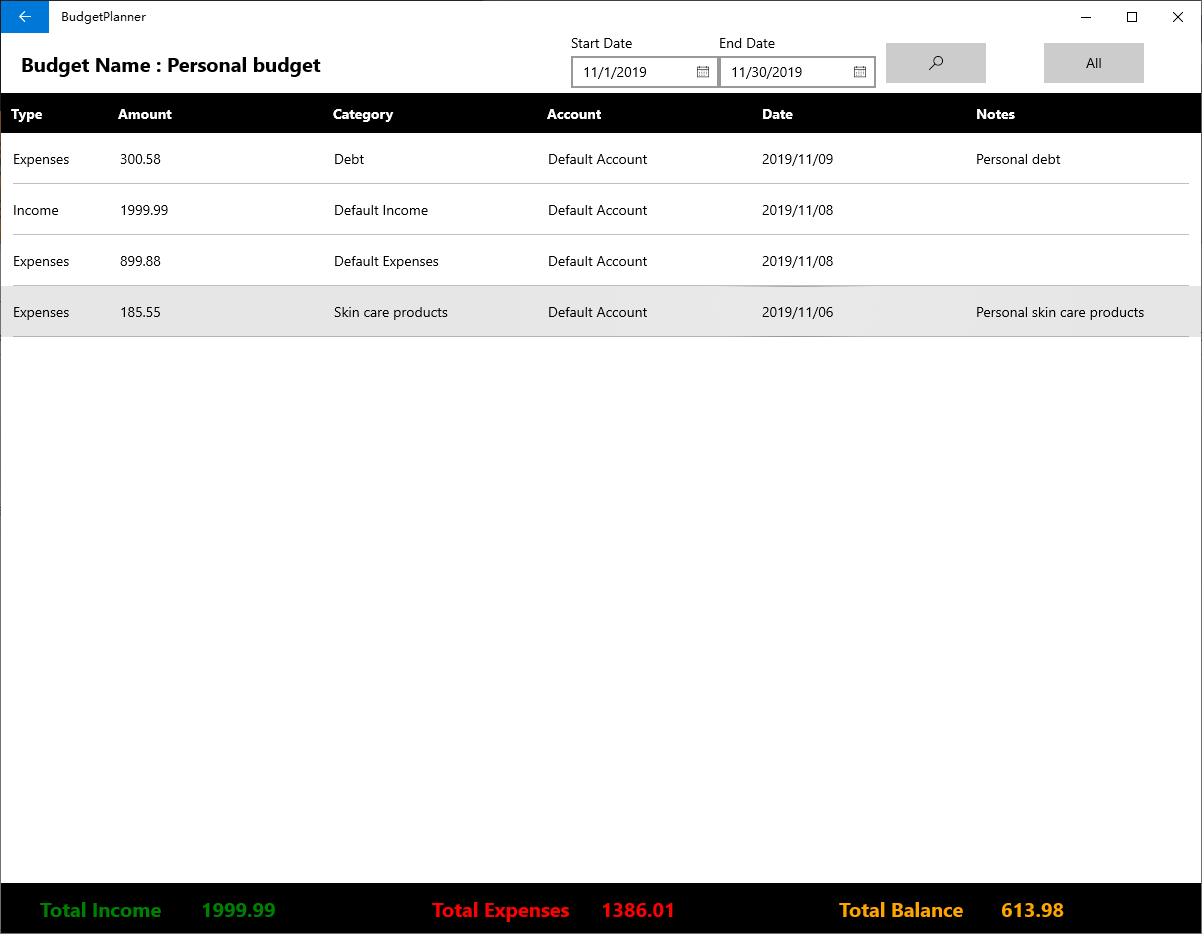 Manage transactions on different budgets