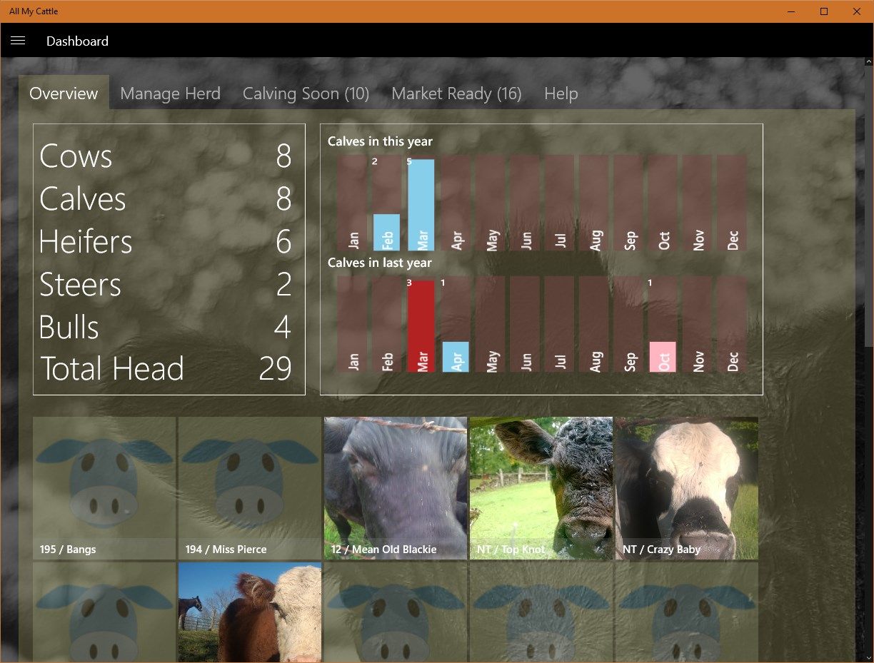 Easiest way to keep track of your herd!