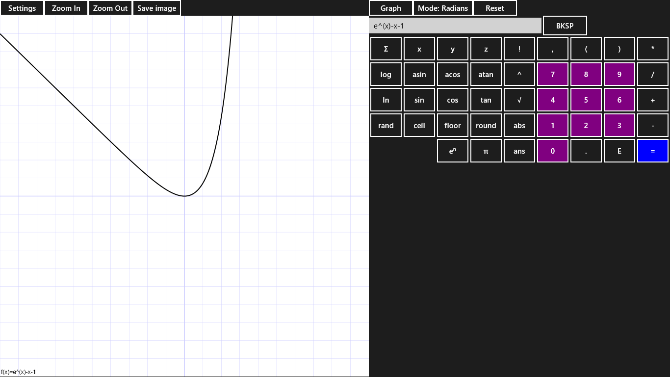 Graphing calculator.