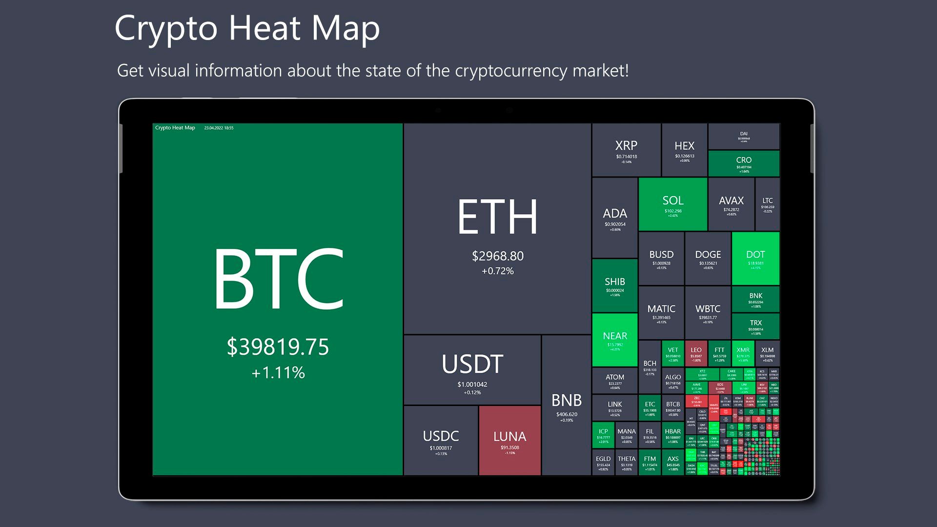 Crypto Heat Map