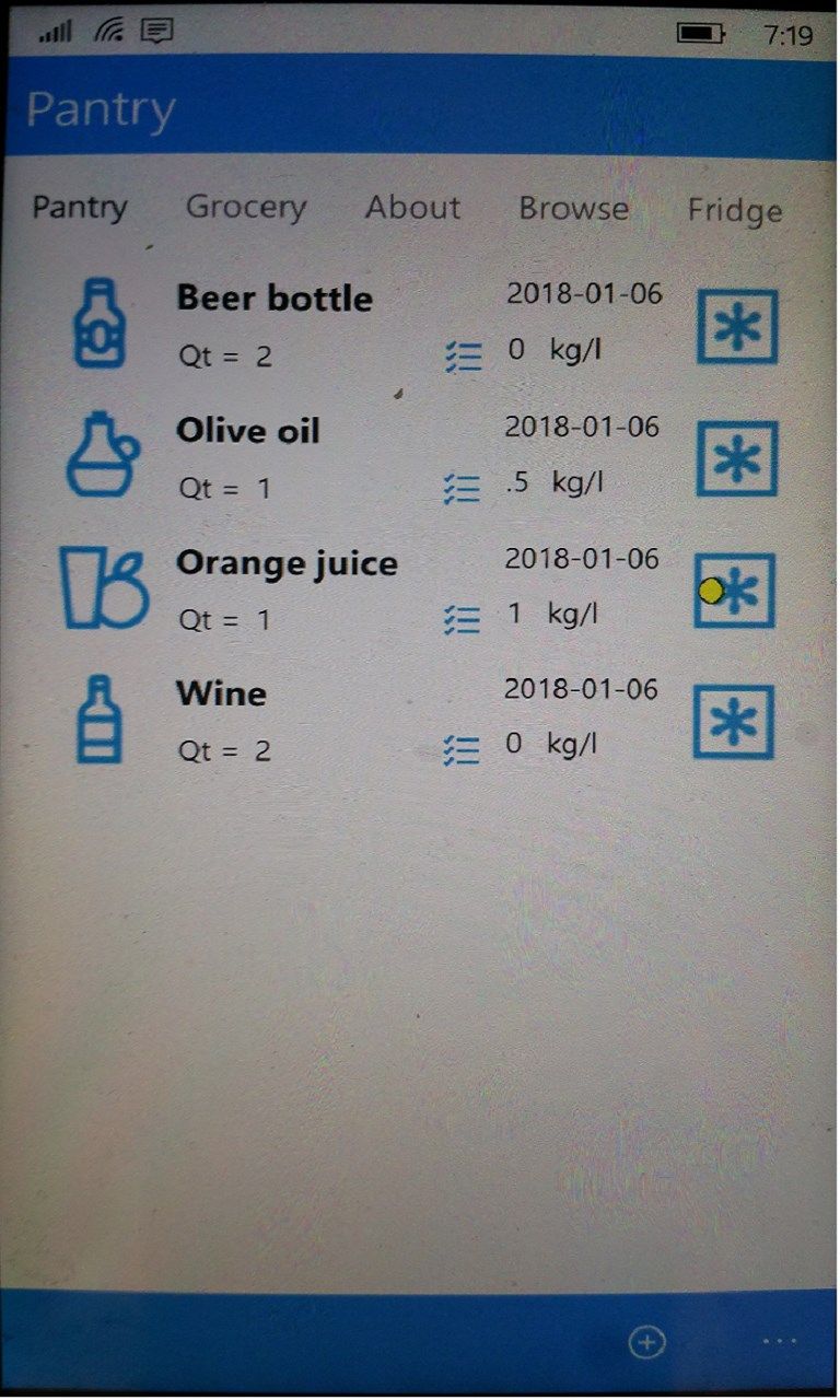 Pantry list with alert