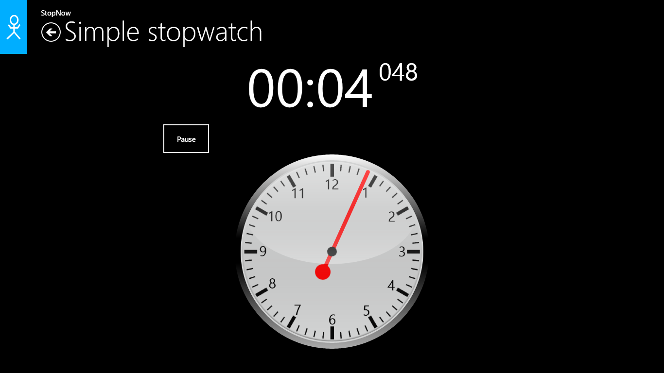 The simple stopwatch