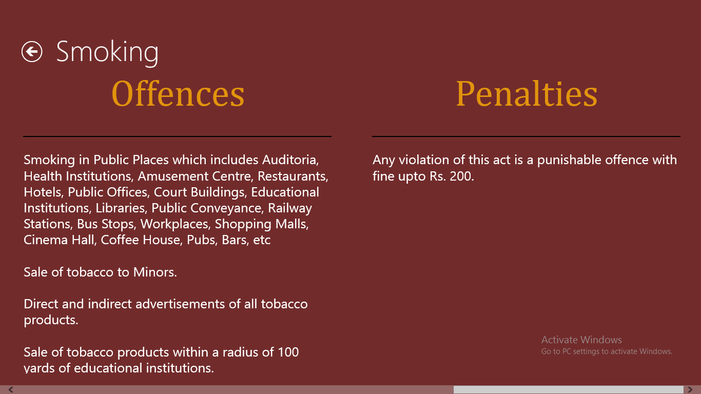 Offences and Penalties described