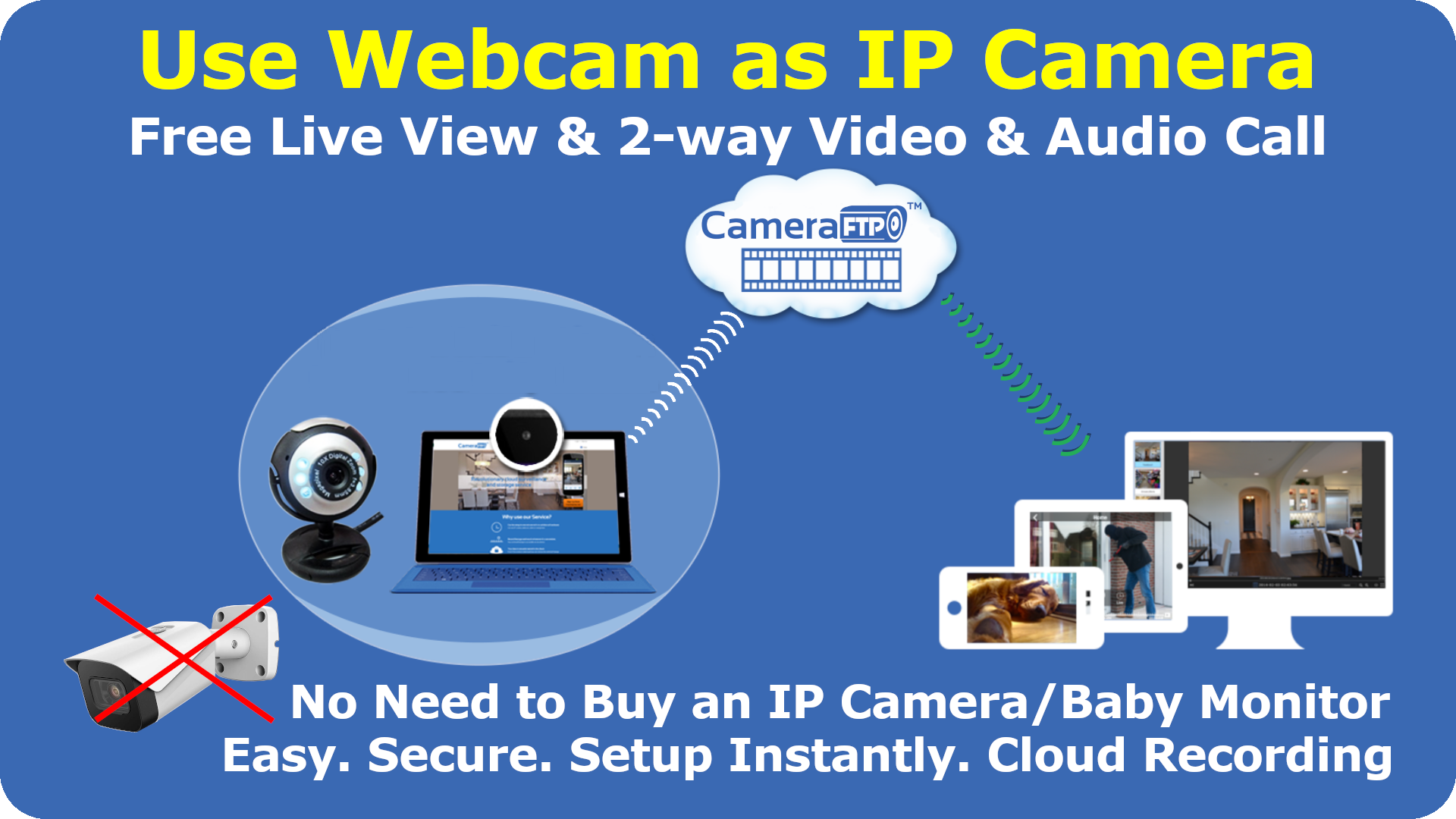 Use webcam as IP camera. Save IP camera cost, works better than IP camera and baby/pet monitor. Easy, secure, setup instantly. Cloud Recording