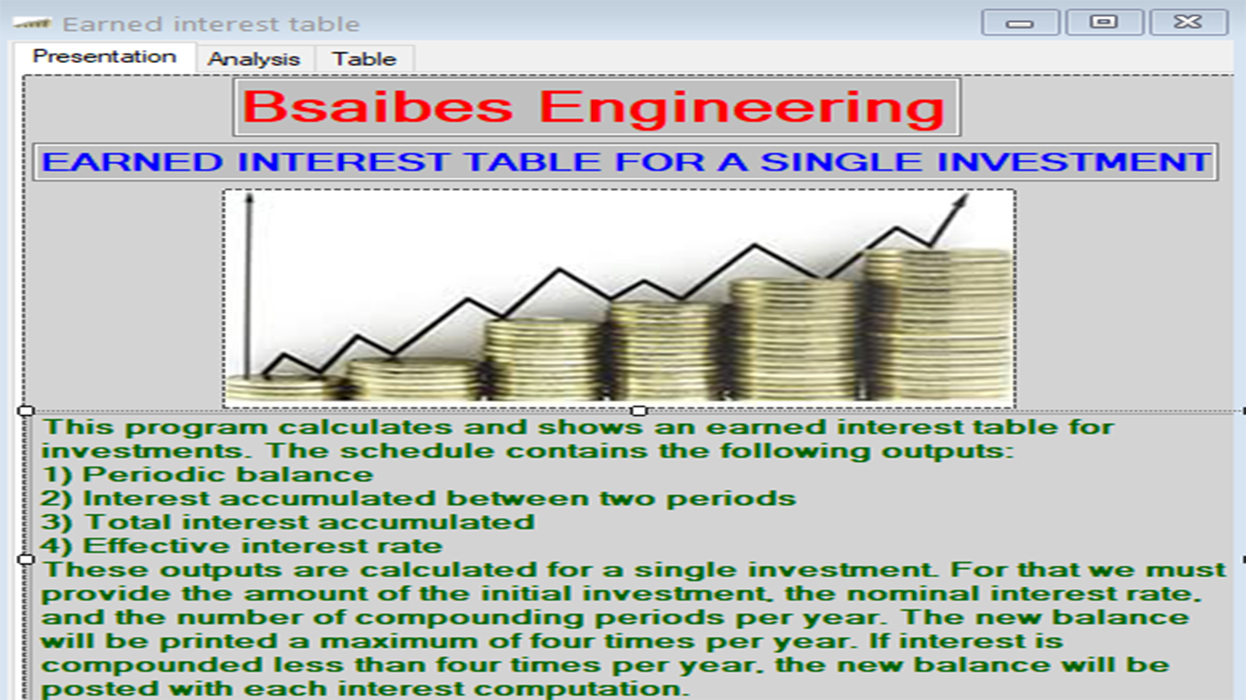 EARNED INTEREST TABLE FOR SINGLE INVESTMENT