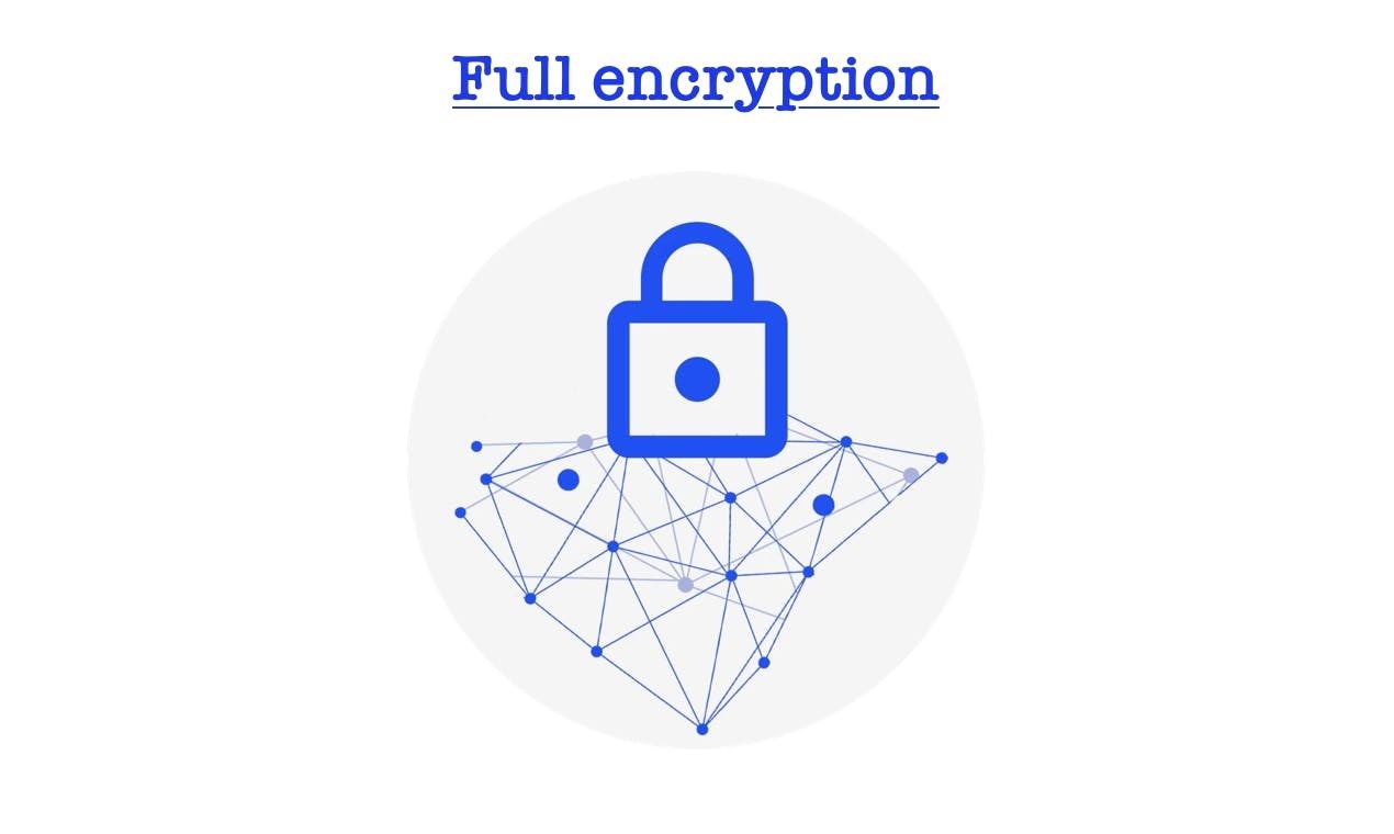 Full note encryption