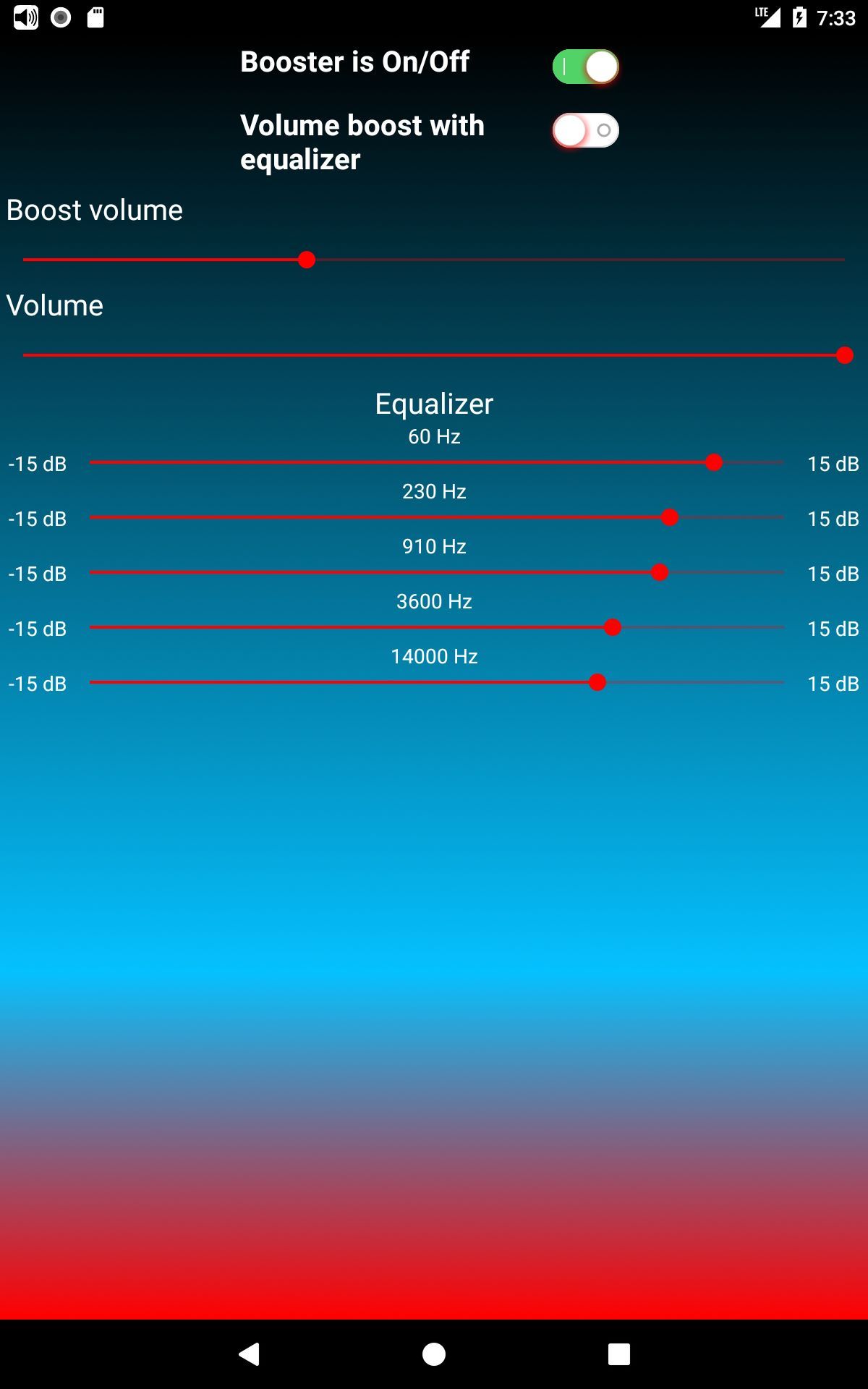 Loud Volume Booster For Headphones with Equalizer