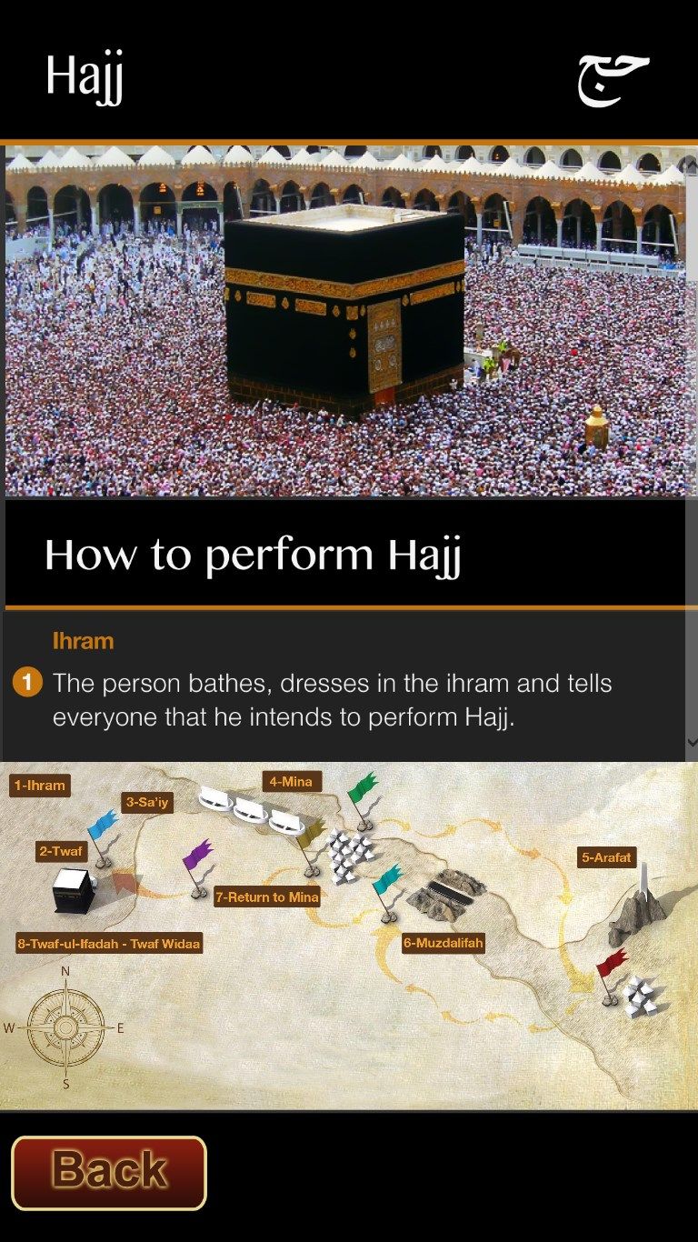 Complete description for performing Hajj