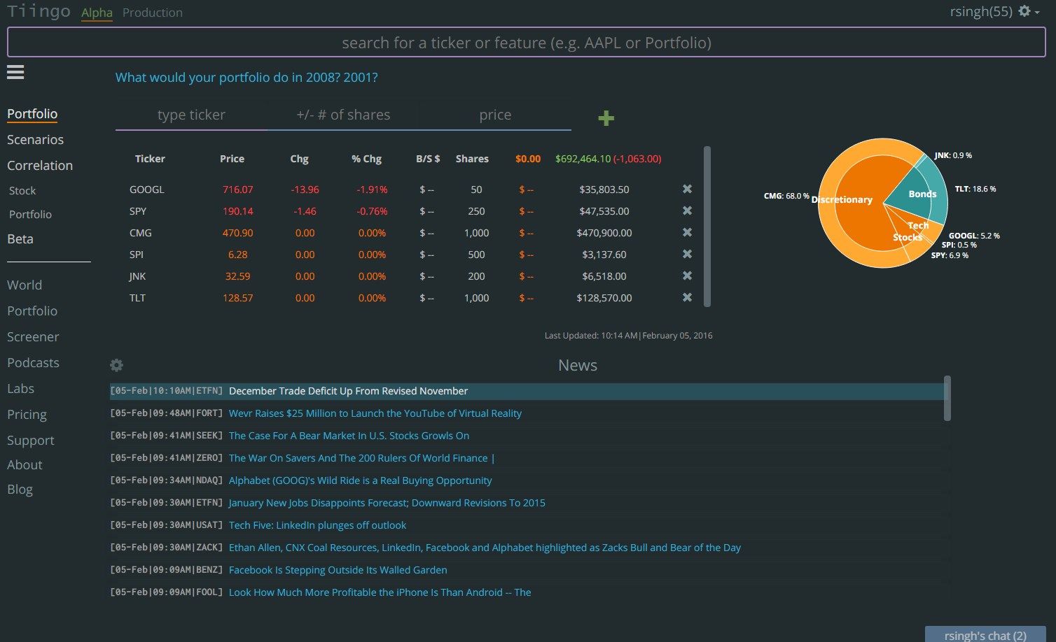 The portfolio monitoring tool helps you keep track of your portfolio's vaue, data, and real-time news