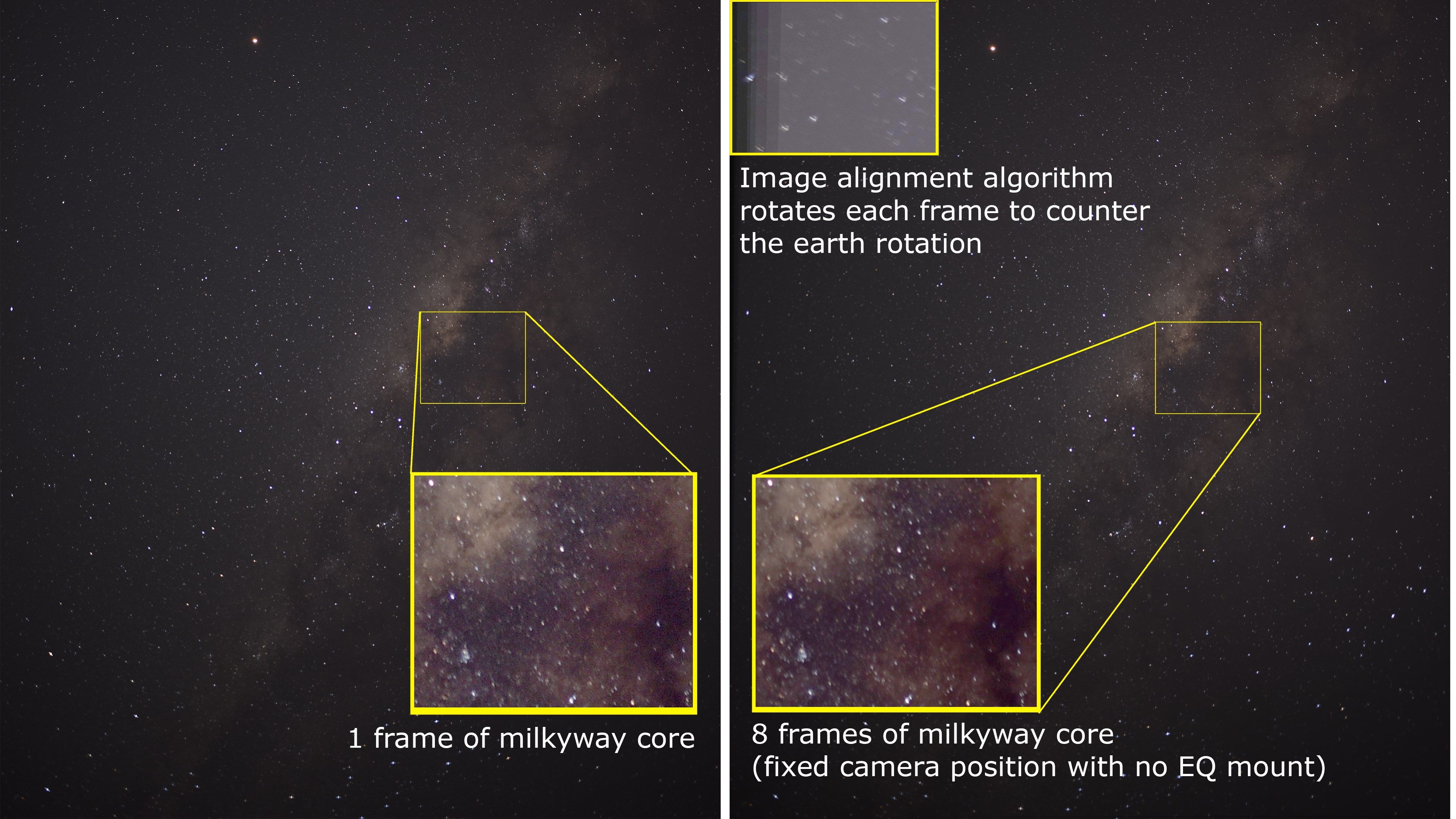 stack 8 frames of Milky way without the help of equatorial mount