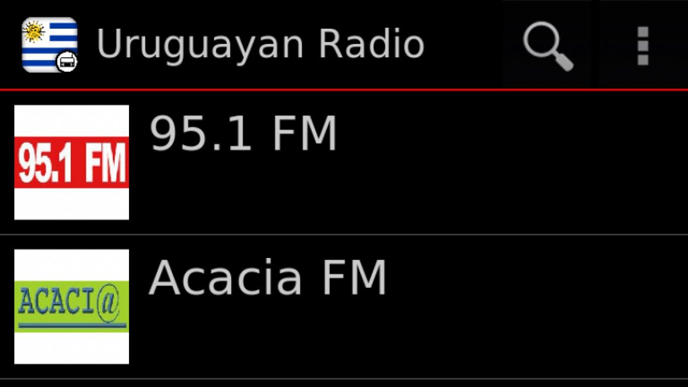Uruguayan Radio