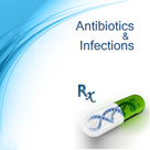 Antibiotics & Infections