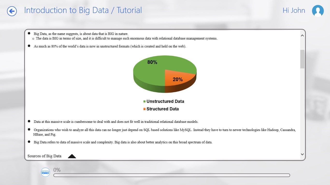 Big Data and Hadoop by WAGmob